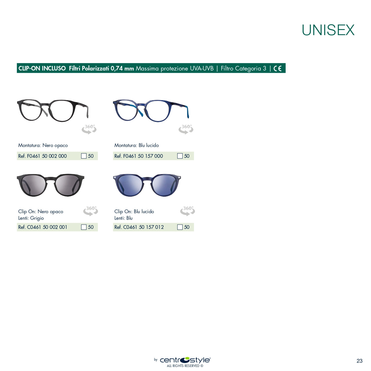 Gafas clip-on