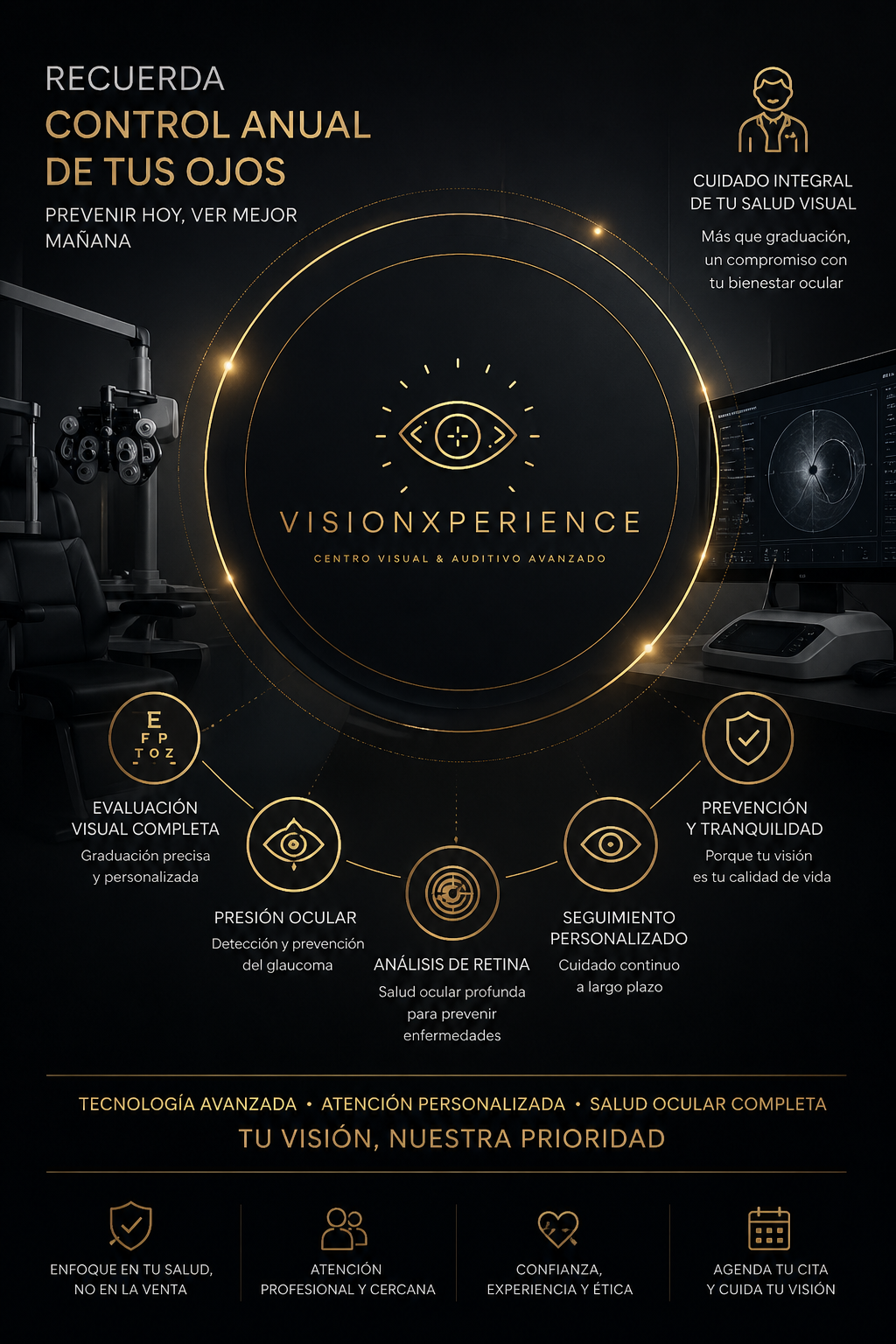 Valoración estado visual