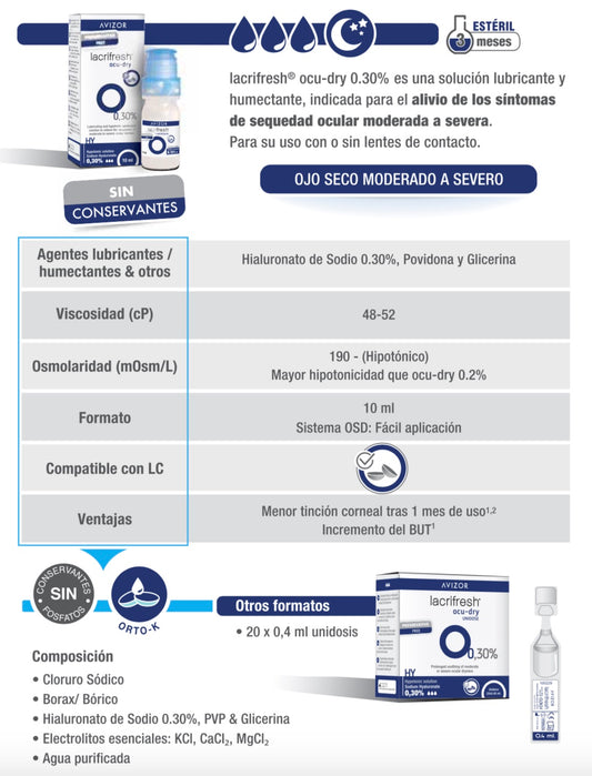 Lacrifresh 0.30