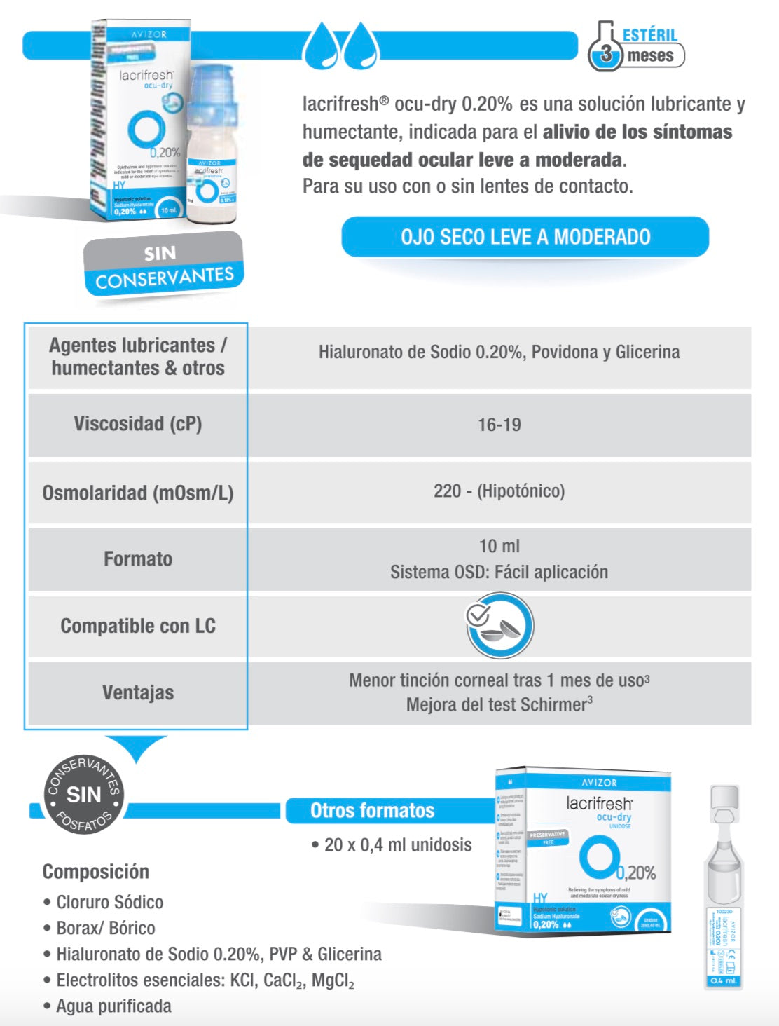 Lacrifresh 0,20