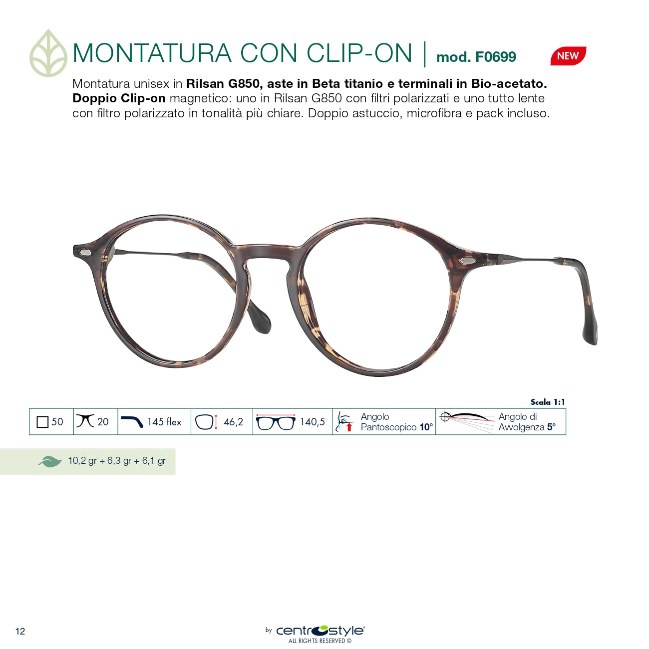Gafas clip-on
