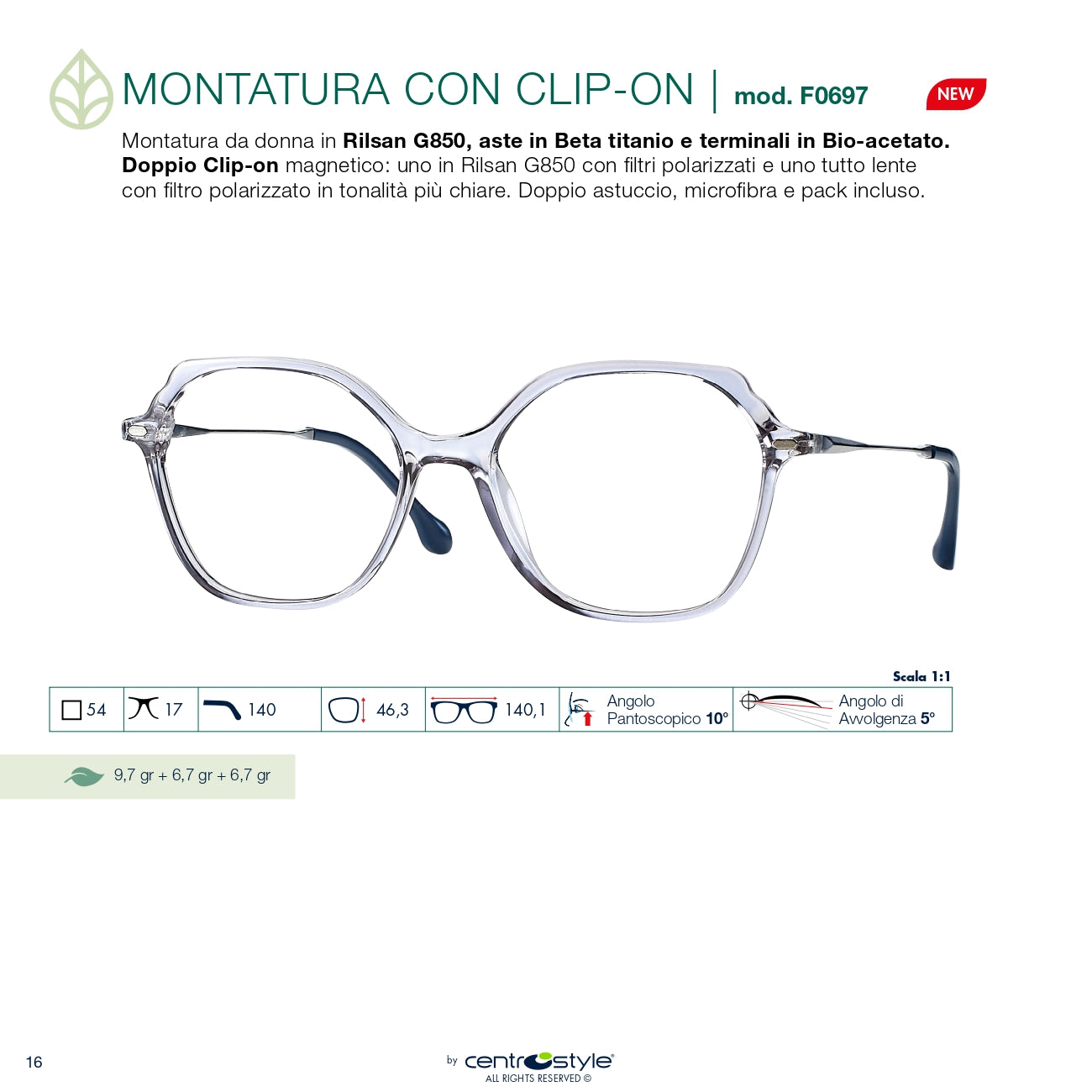 Gafas clip-on