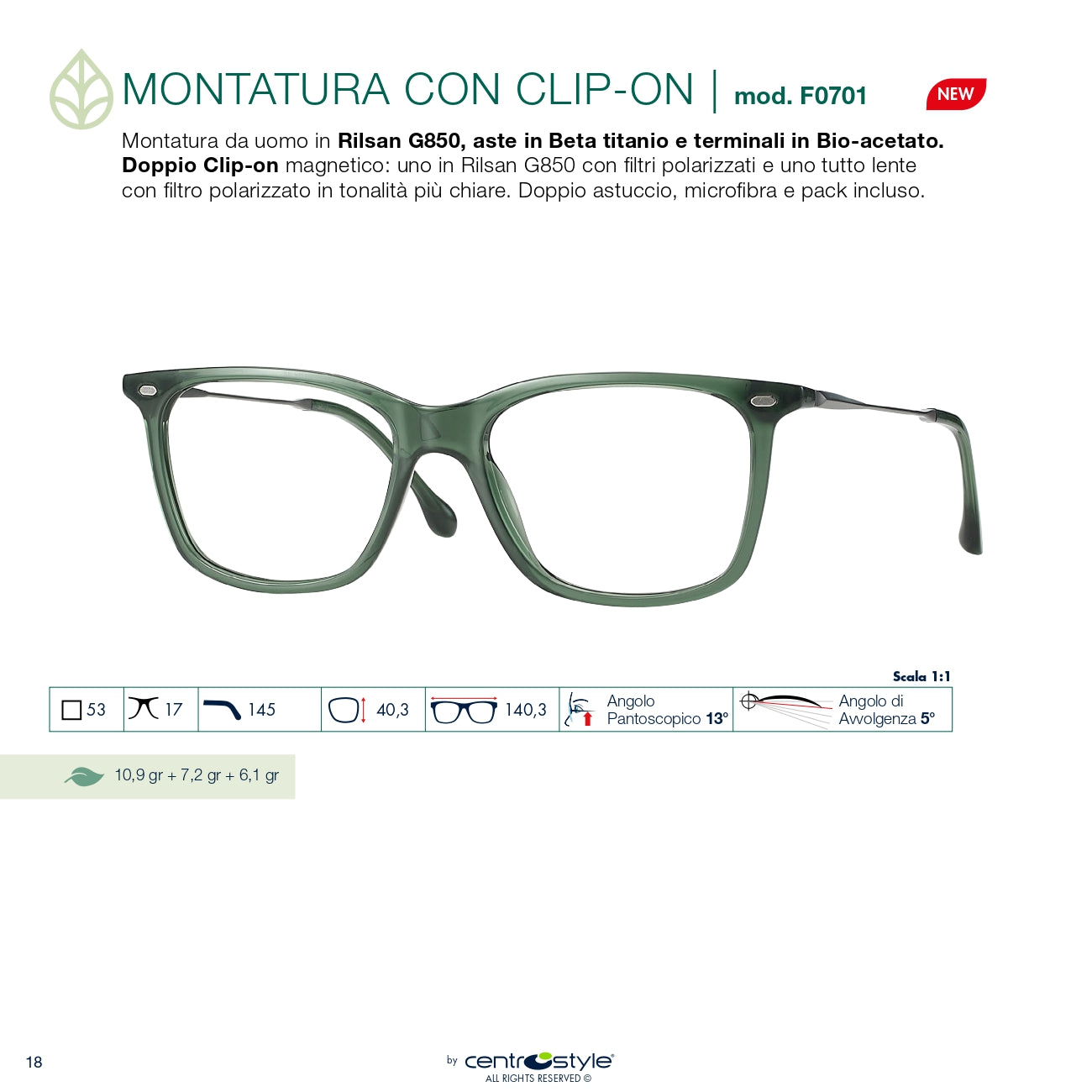 Gafas clip-on