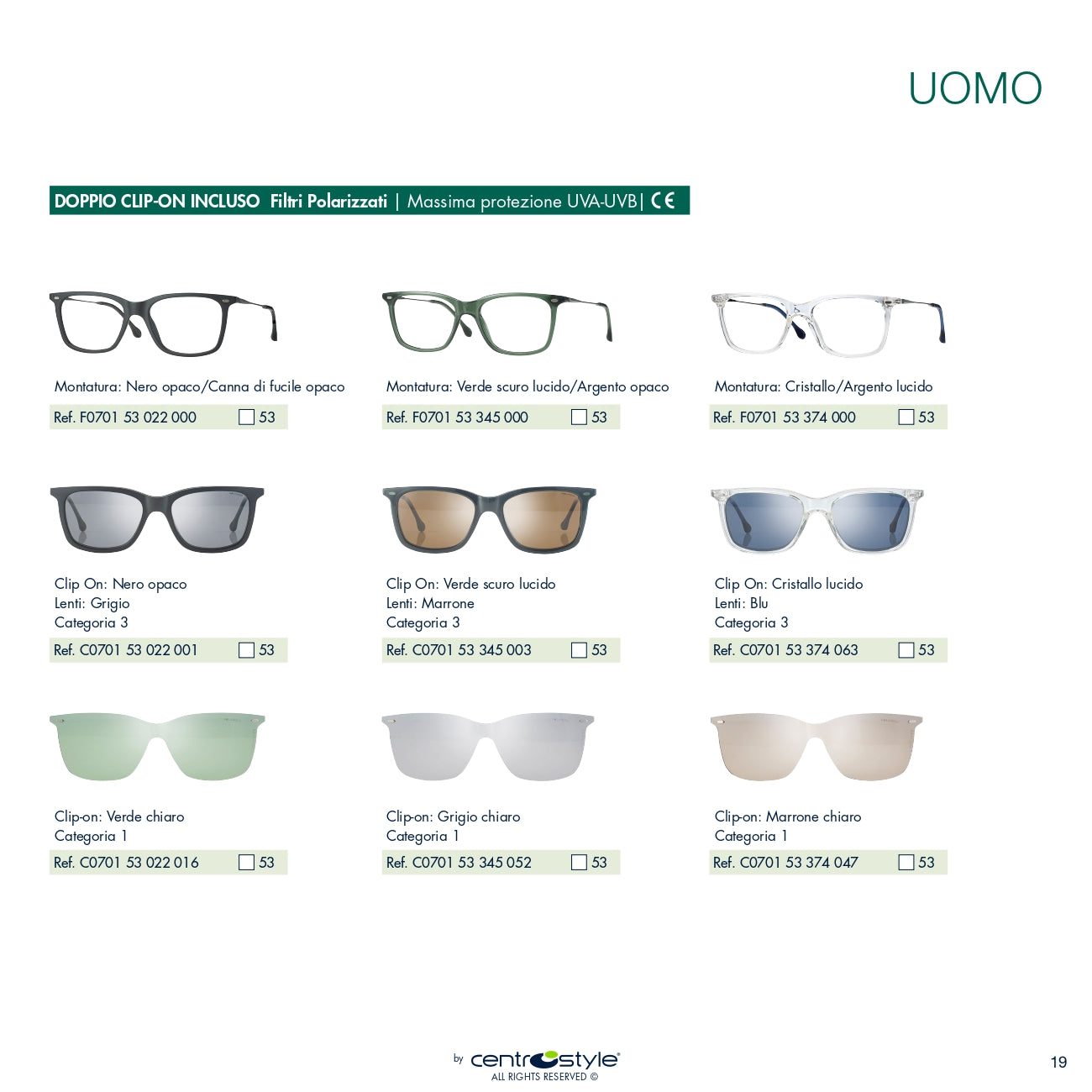 Gafas clip-on