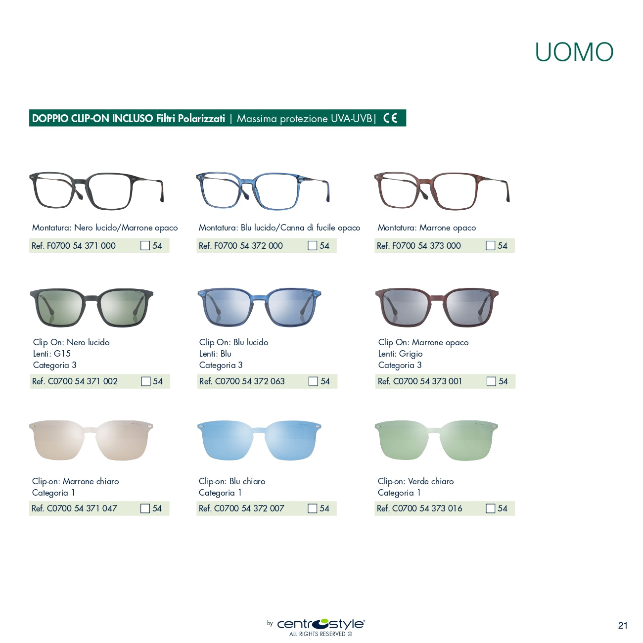 Gafas clip-on
