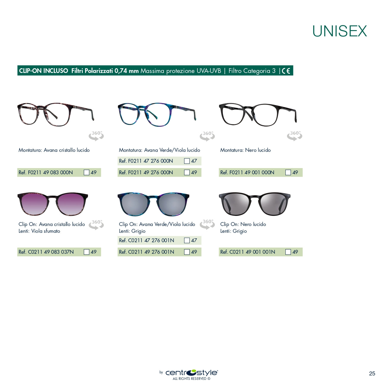 Gafas clip-on