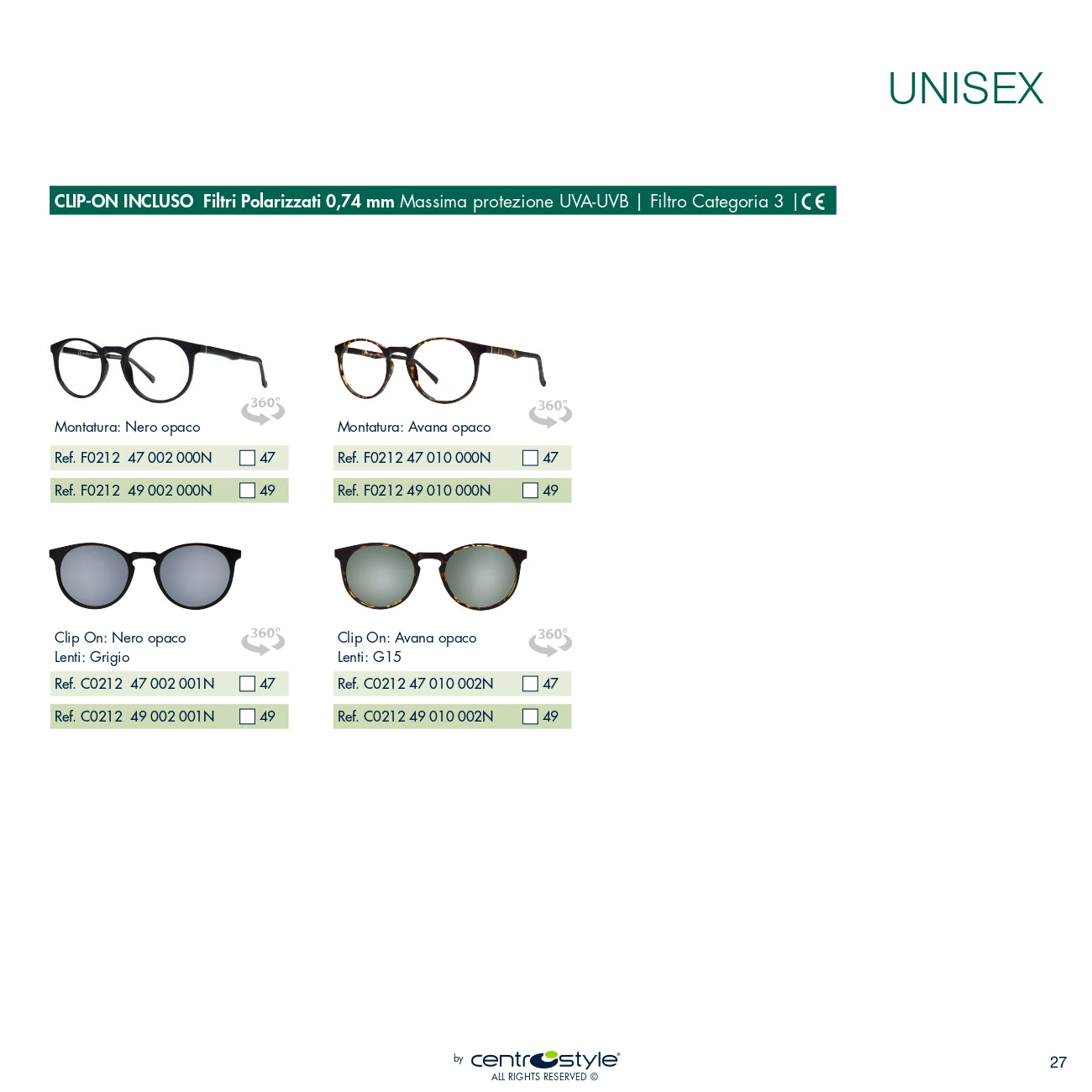 Gafas clip-on