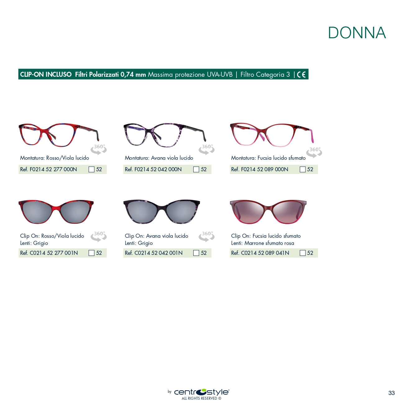 Gafas clip-on