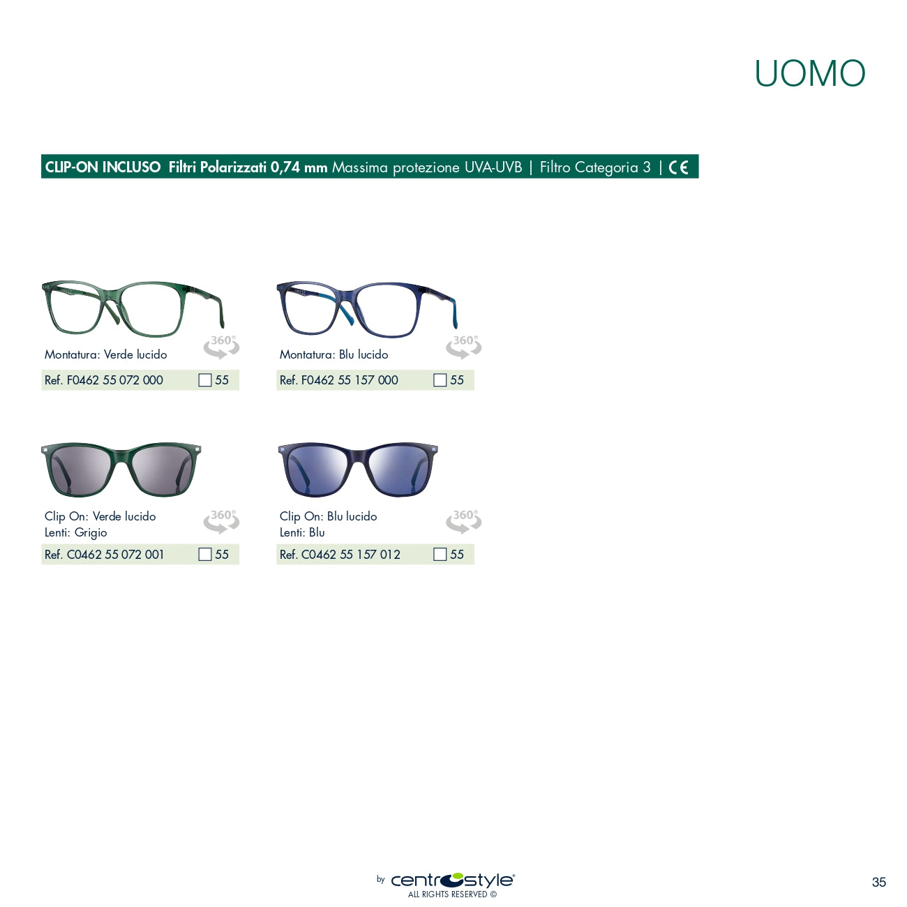 Gafas clip-on