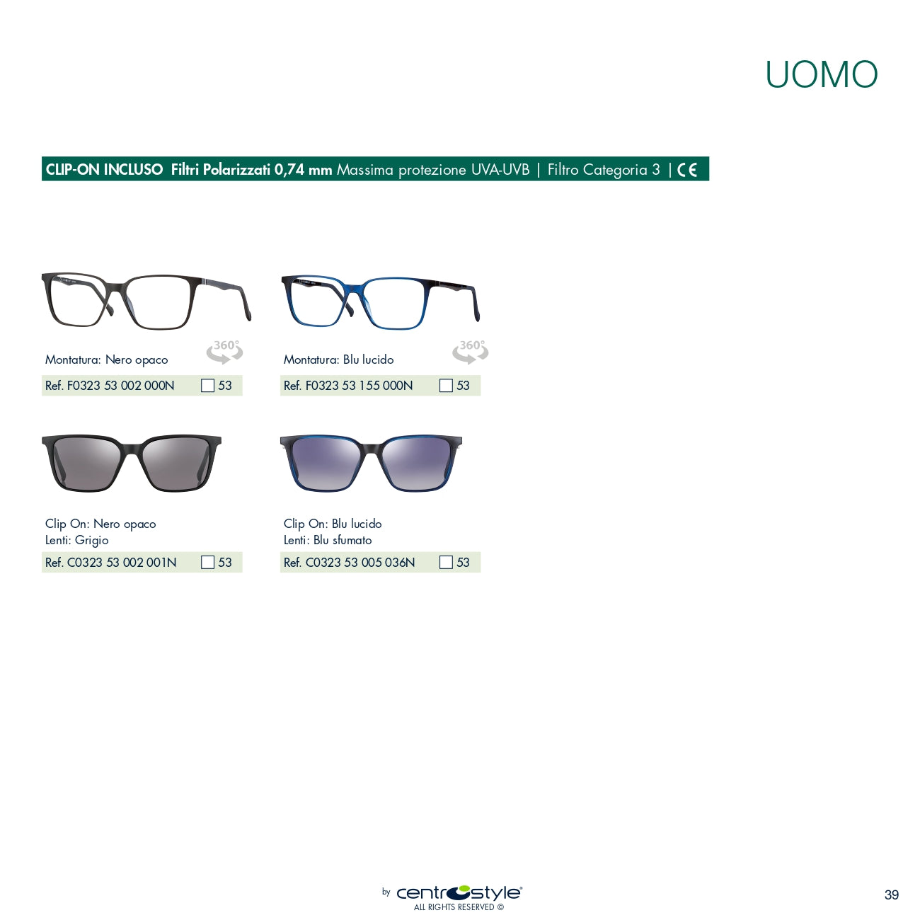 Gafas clip-on