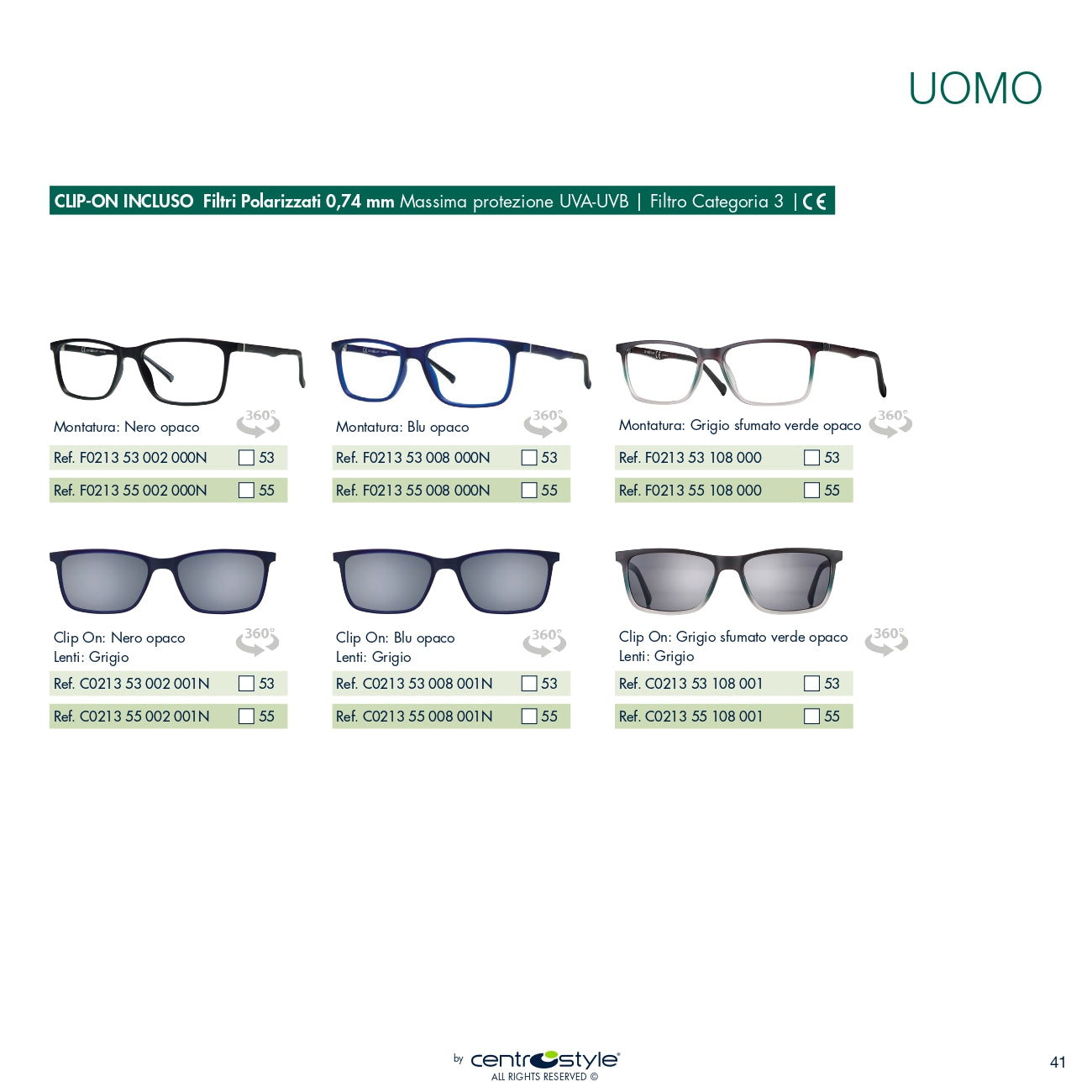 Gafas clip-on